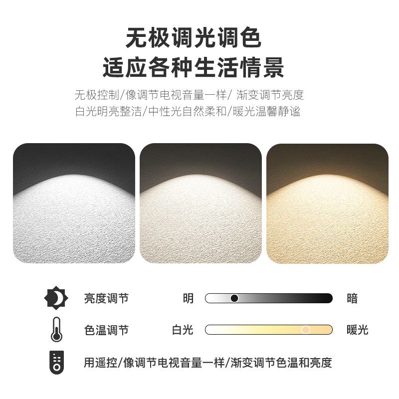 卧室超薄吸顶灯2025新款极简全光谱儿童书房间高端智能圆形护眼灯
