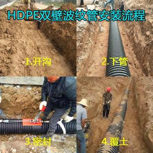 大口径下水道排水管300双壁波纹管200排污水管400市政管 顺丰到家