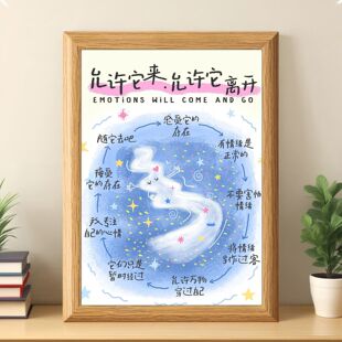 允许万物穿过允许它来允许它离开高能量正向磁场好运连连治愈相框