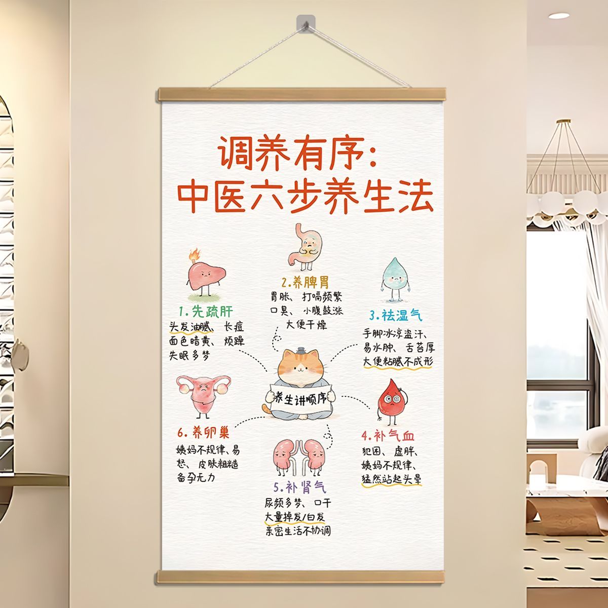 调养有序中医养生六步法竖版挂画