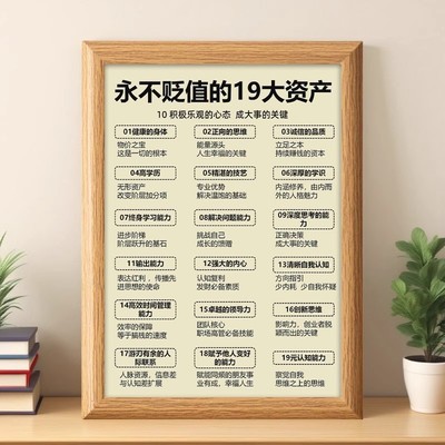 永不贬值的17大资产摆台画框简约高级感房间办公桌面装饰相框摆件