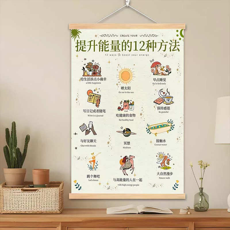 12种方法自我激励励志装饰画