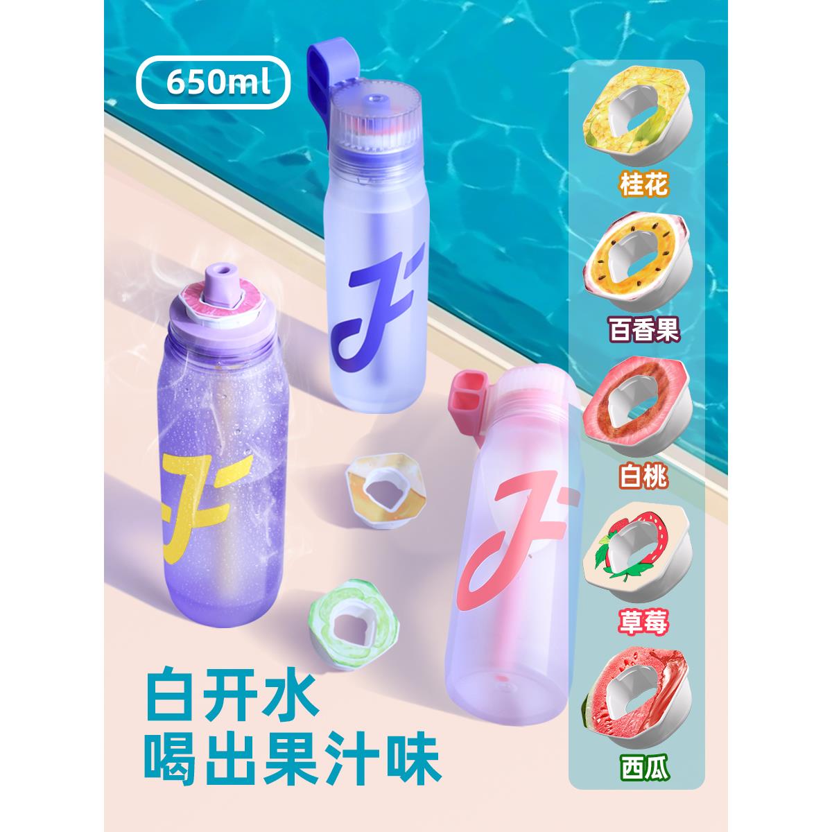 Joyfit玩味水瓶男女大容量650ml手提吸管水杯吨吨桶同款气味吨吨