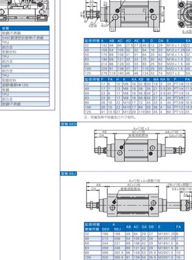 亚德客标准气缸SE32/SE40/SE50/SE63X200X250X300X350X400X450-S