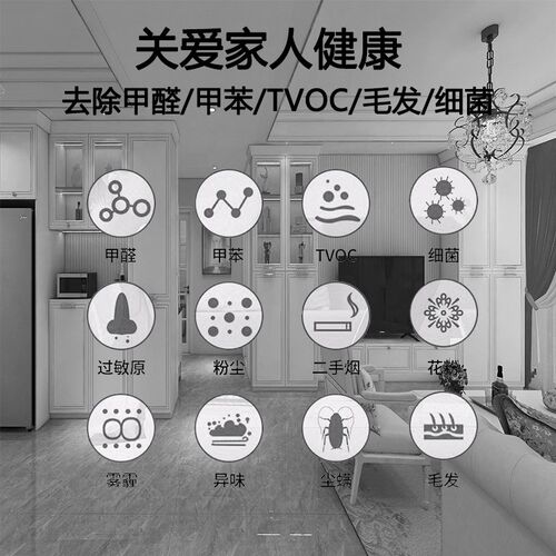 适配亚都空气净化器滤芯双面侠KJ455G/500G-P4 KJ600G-S5/P6滤网