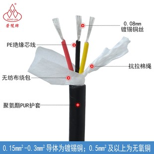 1.5 5芯1.0 2.5平方耐油耐磨动力线 PUR柔性拖链电源线TRVV