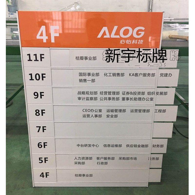 铝合金楼层索引牌写字楼商场更换楼层指示牌分布图医院导向牌定做