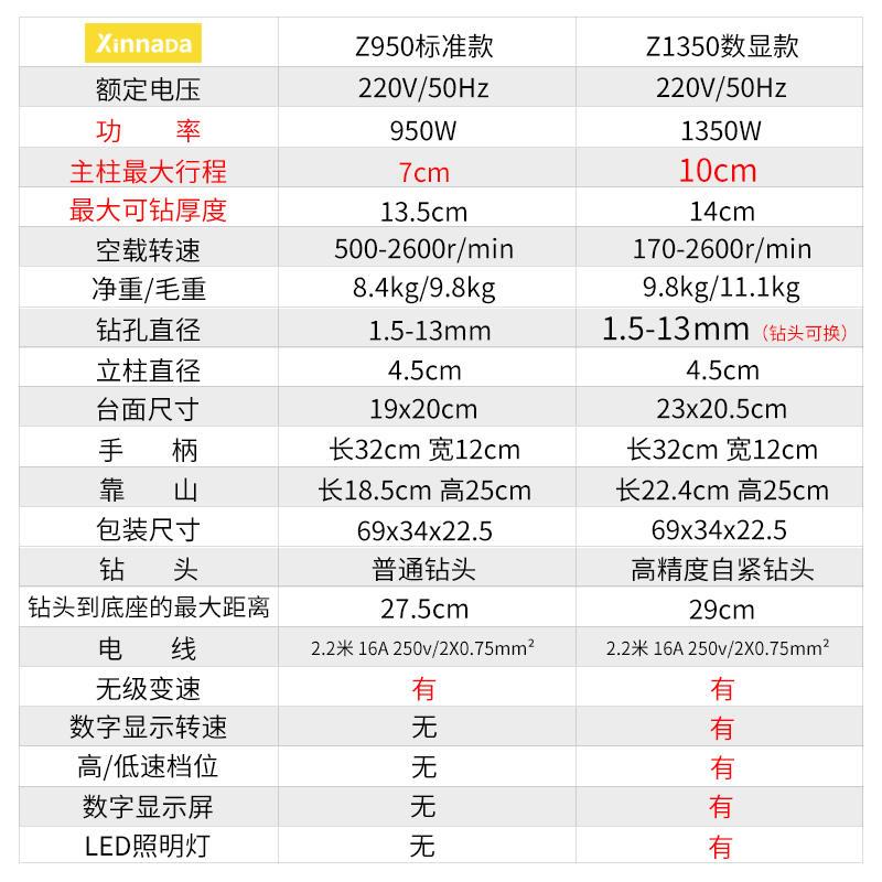 台式台钻家用小型铝合金无级变速单项220v高精密工业精准钻孔机