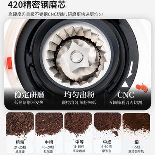 磨粉器 电动磨豆机咖啡豆研磨机咖啡磨豆机家用小型自动咖啡机意式