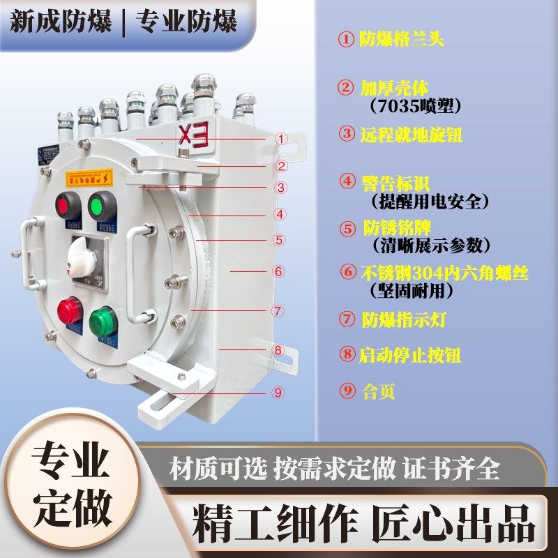 防爆配电箱控制柜照明动力检修电源插座箱接线盒空箱开关箱不锈钢,五金/工具,防爆电气,淘宝优惠券,粉丝福利购,淘宝优惠卷