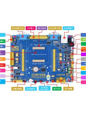 正点原子北极星STM32开发板STM32H750XBH6/STM32F750N8H6 H750/F7