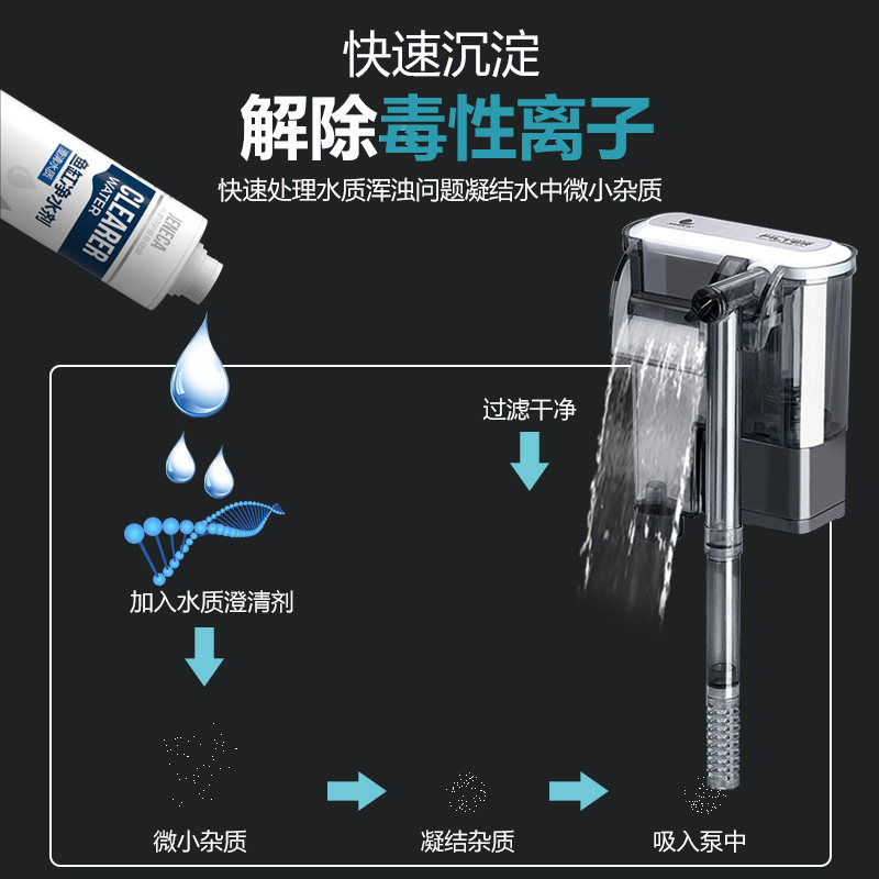 热销鱼缸净水剂水立清澄清水质清澈剂清水养鱼净化清洗剂免换水清