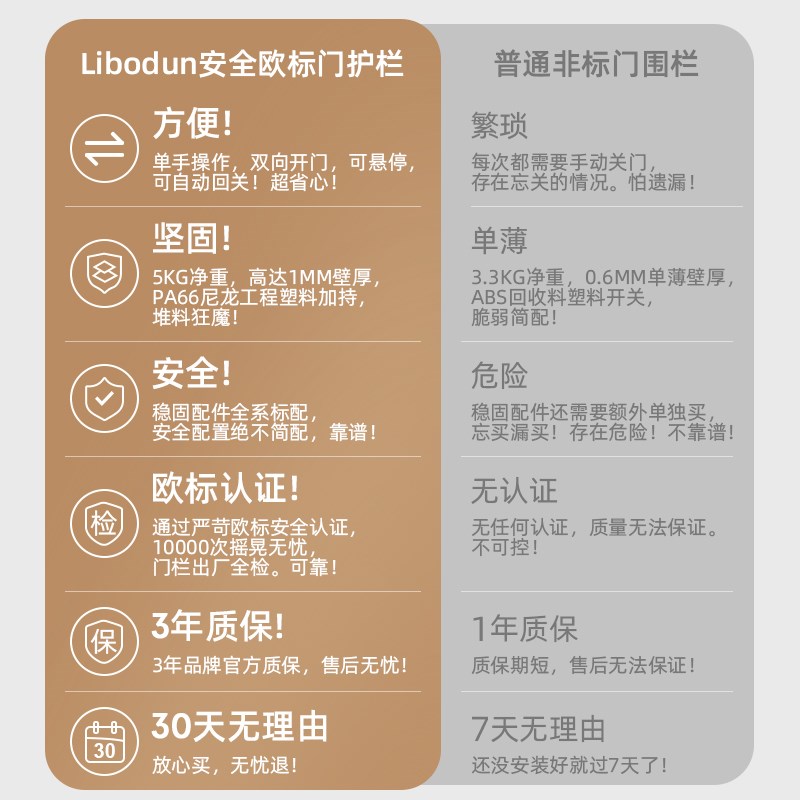 热销双11利伯顿加高儿童安全门围栏楼梯口防护栏宝宝门栏宠物厨房