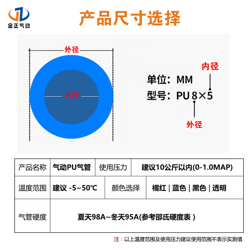 热销pu气管8mm软管10mm空压机气动气泵压缩气管高压管软管透明气