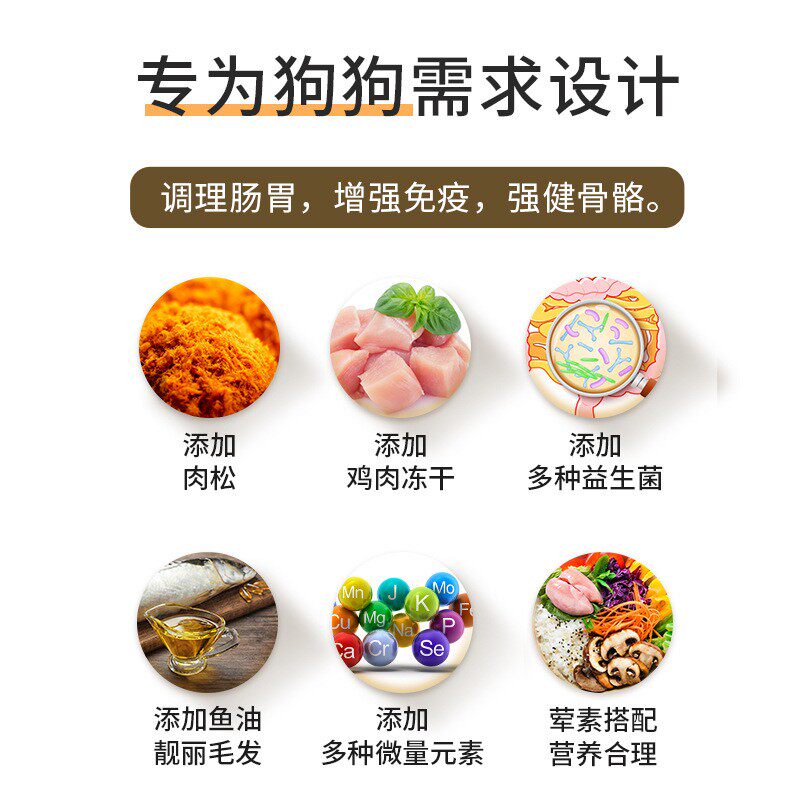 热销有趣的阿皮狗粮通用装泰迪博美比熊柯基法斗幼犬成犬小型犬冻