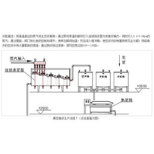 PRJ6罐连续煮器 8连罐连续烧浆机 续烧连浆浆连器