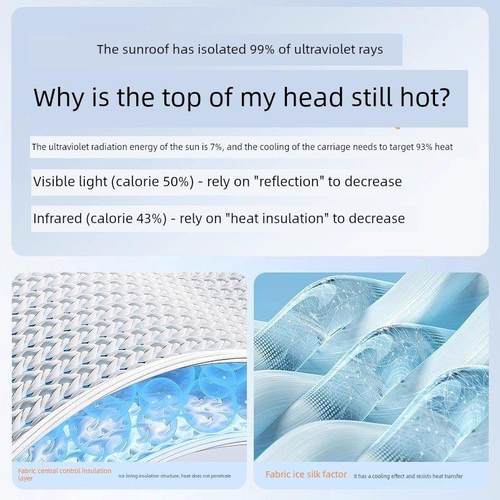 适用于问界M8遮阳帘2025新款汽车顶部天窗幕遮光防晒隔热挡配件