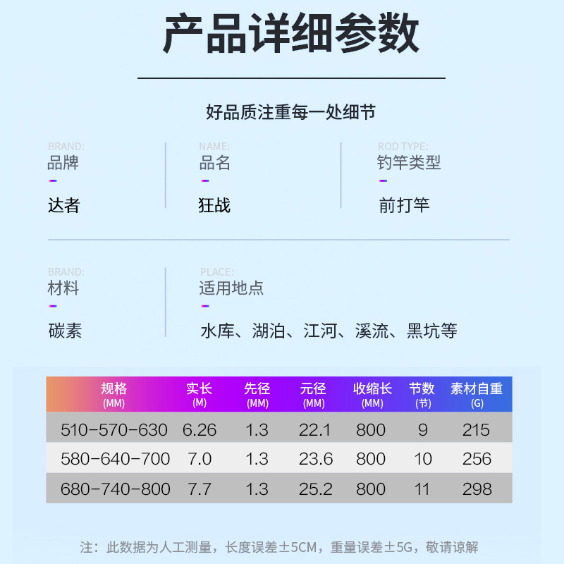 狂战谷麦竿逗钓专用竿不剪线前打竿超轻超硬19调手车竿溪流竿钓鱼