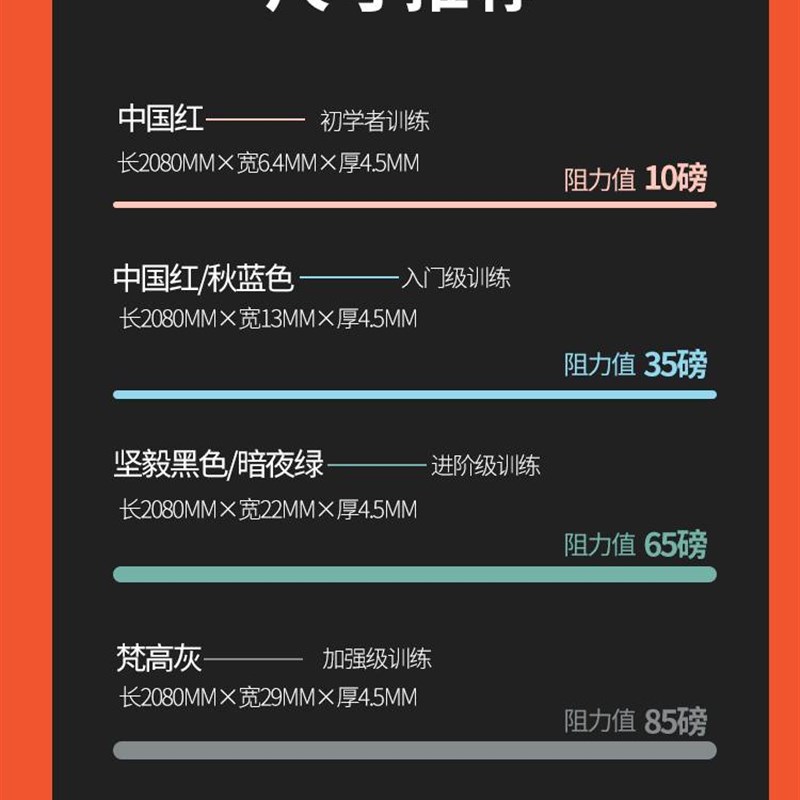 Resistance Exercise Elastic Band Fitness Equipment Training