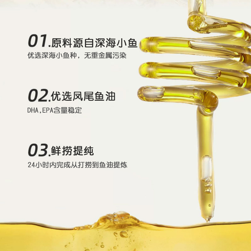 鱼油边境牧羊犬专用边境牧羊犬宠物防掉毛吃什么鱼肝油犬用深海鱼