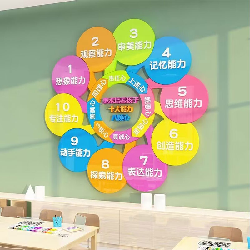 画室布置美术班教室环创幼儿园墙面装饰少儿培训机构文化墙贴创意