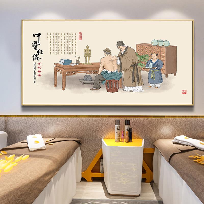 中医馆装饰画养生艾灸店文化形象墙宣传挂画理疗室字画美容院壁画
