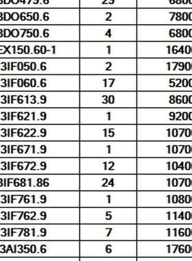 {议价}贝加莱2005plc模块 17685707177