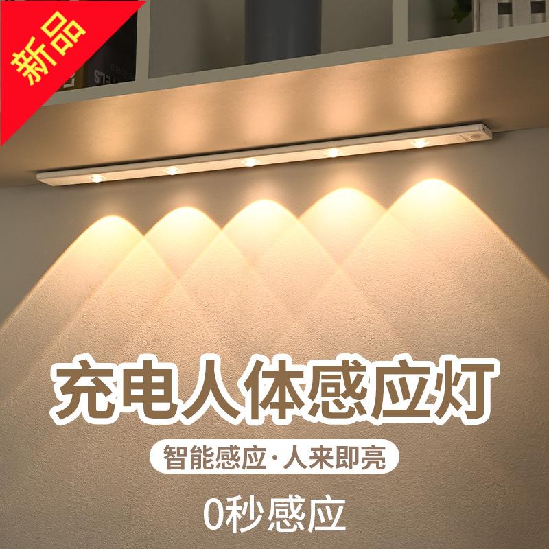 智能led人体感应灯超薄猫眼山丘