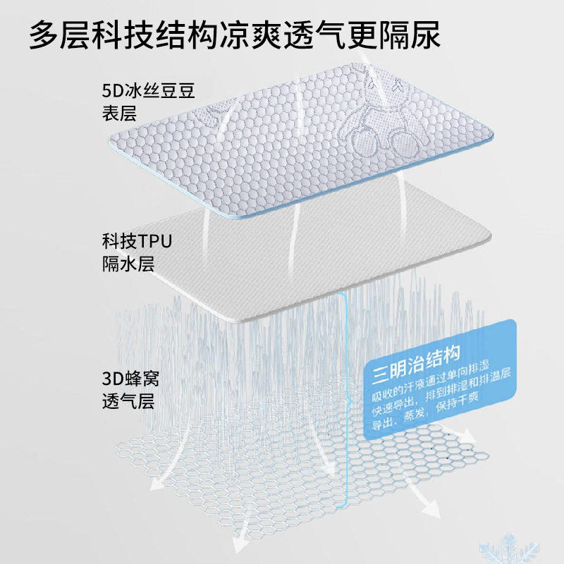 夏季冰豆豆隔尿垫儿童凉席防滑可水洗宿舍软席透气冰丝中小童冰感