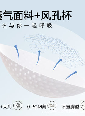夏季妈妈内衣中老年文胸纯棉透气无钢圈运动背心前扣胸罩大码薄款