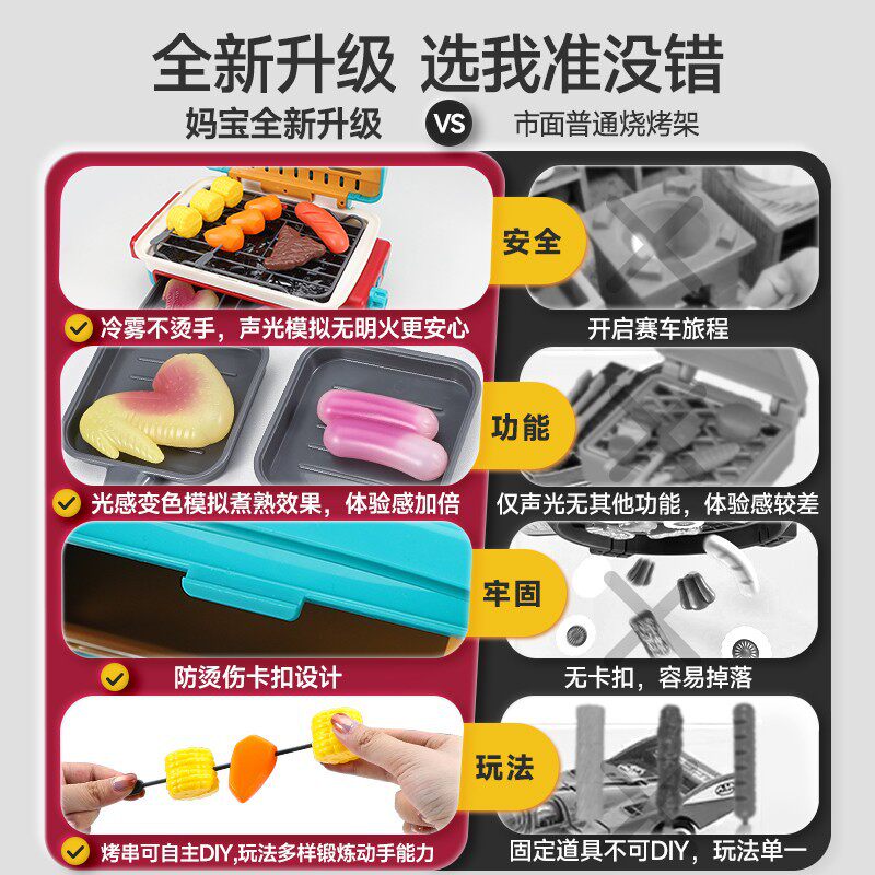 儿童智能烧烤炉玩具仿真过家家烤串变色厨房蒸汽做饭声光厨具套装