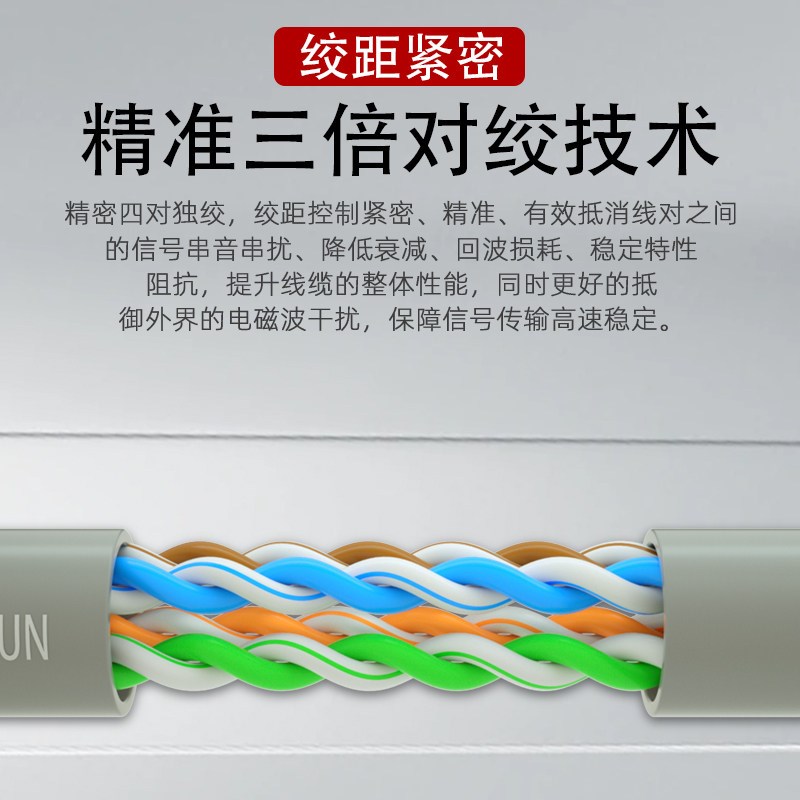 热销室外超五类/超六类网线百兆/千兆网线监控网络线6类千兆网线3
