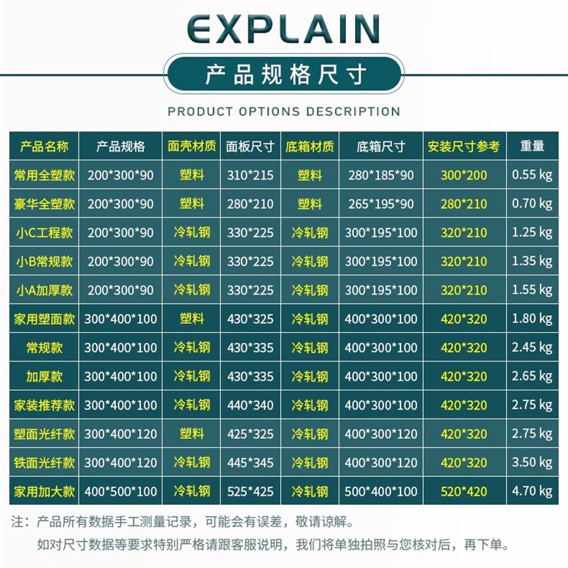 热销家用暗装弱电箱集线箱光纤入户信息箱特大配电箱小号多媒体网