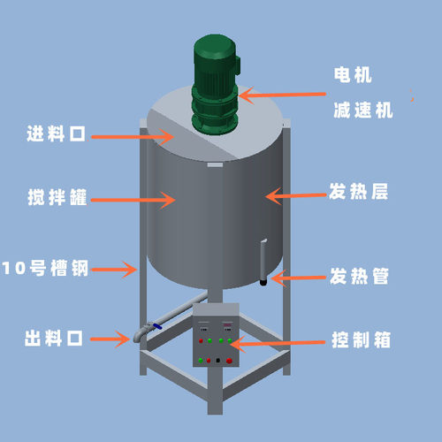 液体不锈钢高速混合树脂搅拌罐胶水混合搅拌罐