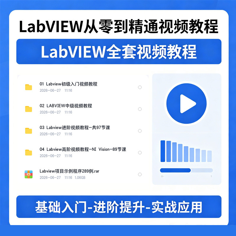 LabVIEW全套视频教程从零设计素材/源文件