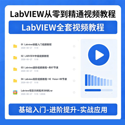 LabVIEW全套视频教程从零到精通基础入门进阶实战工业编程资料