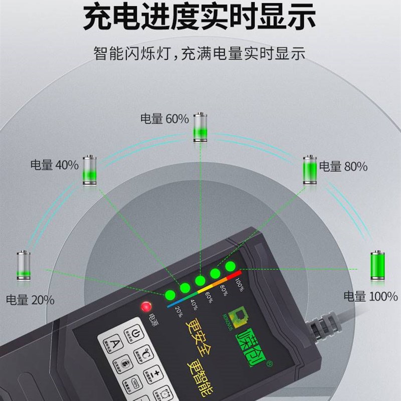 自动断电电动车绿源电动车适用充电器48V60V72V20AH20ET30E2T通用