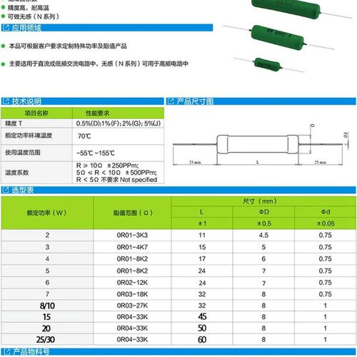 极速RX21功率负载陶瓷水泥线绕电阻5W8W10W15W20W 1R 2R 10R 50R