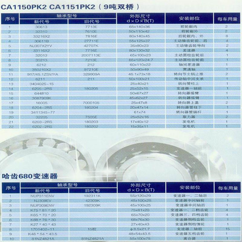原厂圆锥滚子30616X2轴承7716E解放卡车差速器尺寸80*130*32mm