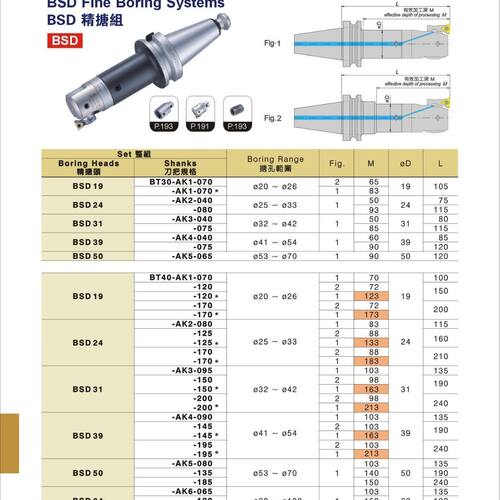 台湾ACROW BSD 数控精搪组刀柄BT50--AK1-220 BT40-AK2-175