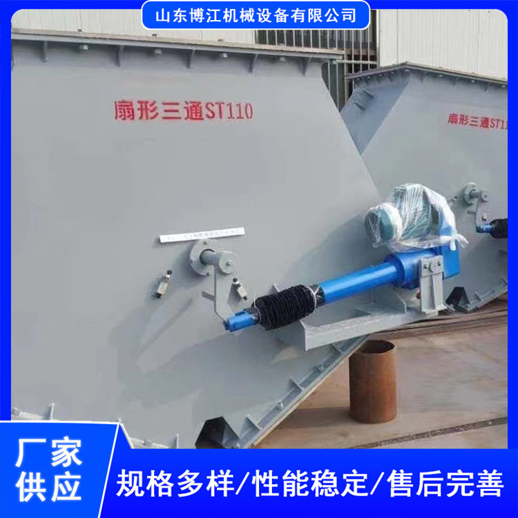 船式扇形电液动分料器挡板阀