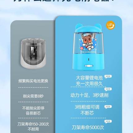 宗茂电动削笔器削笔刀自动转笔刀铅笔刀充电款小学生儿童专用便携