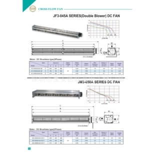 05052A24 JF3 JM3 金亿翔24V直流三相横流风扇 4542X2A24