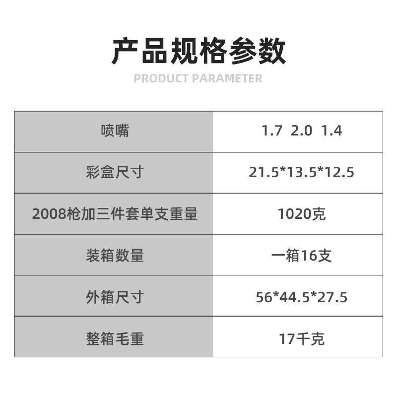 High Quality Professional HVLP Spay Gun Set 1.4/1.7/2.0mm