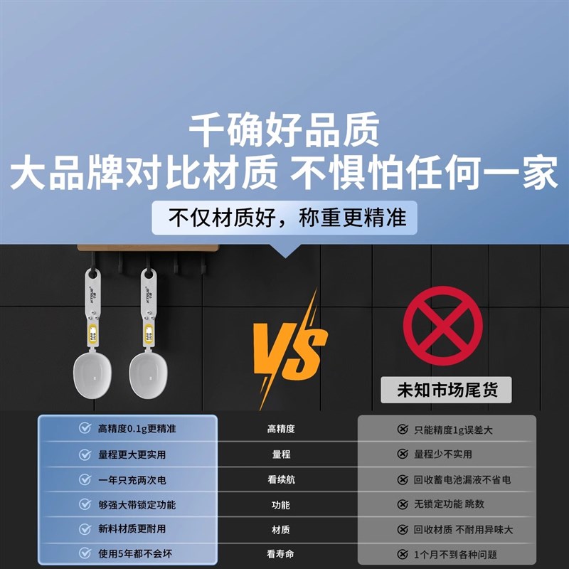 热销厨房高精度克数量勺电子秤奶粉辅食婴儿宝宝勺子称重刻度计量