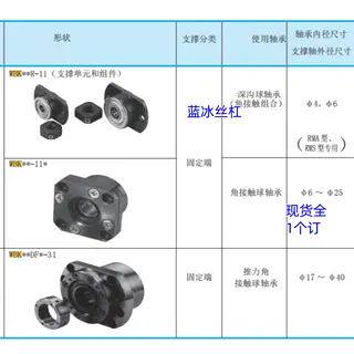 固定轴承座支撑单元WBK01 06R 08 10 12 15 17 20 25S-01 11A B C