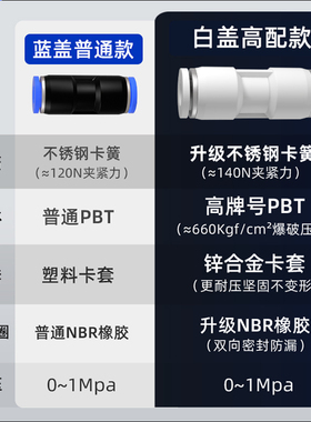 热销气管快速接头气动快插PU直通PG变径4 6 8 10 12 14 16mm配件