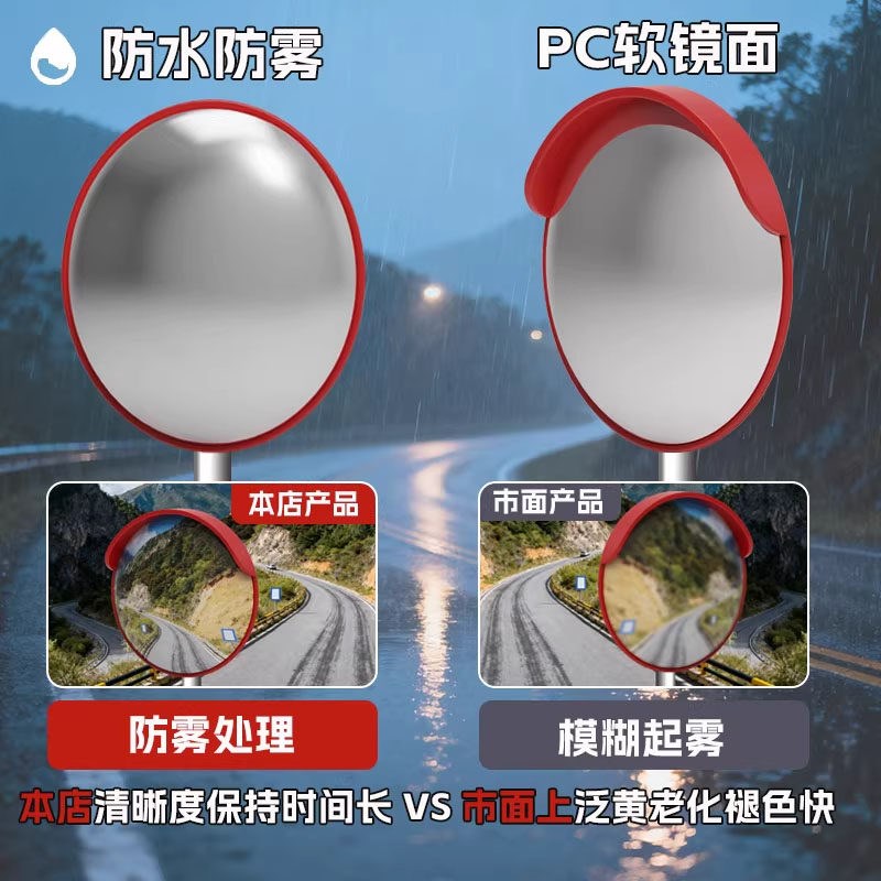热销地下车库广角镜停车场镜子车库反光镜交通广角镜室内凹凸镜转