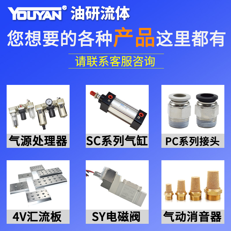 4A110-06气控阀4A220电磁阀3V210 4A210-08 3V310 4A310-10 3V410