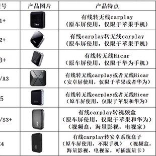 A60 东风风神AX7皓极E70奕炫MAX H30 S30 E30无线carplay盒子